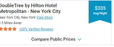 What Facilities Can You Expect When Opting for CUG Hotels?